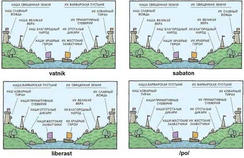 Непримиримые ватники сражаются за подлинное &laquo;мы&raquo;