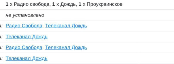 Глава узбекского землячества оскорбил президента России и назвал русских солдат «петухами»