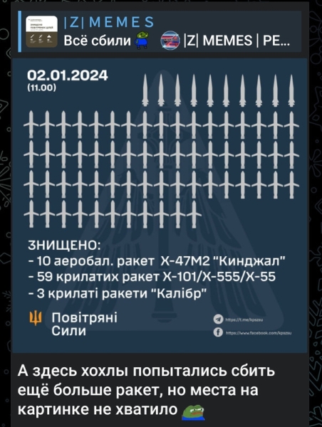 "Мыздобулы" в картинках. Смешных и не очень... 08.01.2024