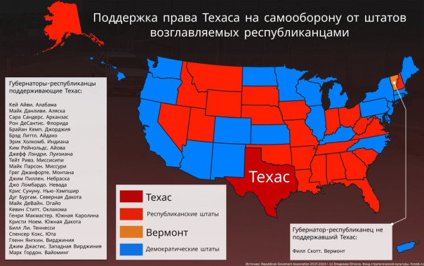 Разъединённые Штаты Америки. Линии раскола по миграционному вопросу