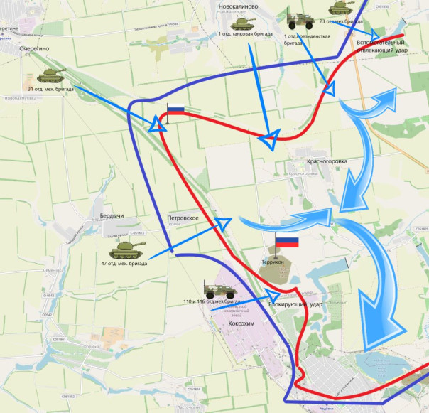 Возможный вариант деблокады Авдеевки