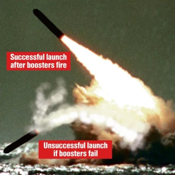 Запуск британской ракеты с подлодки не удался