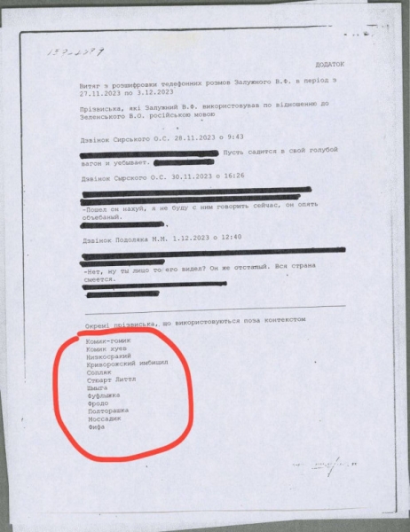 Зеленский "похвастался" поездкой в Работино