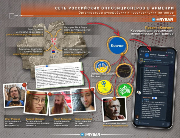 &laquo;Российский демократический форум&raquo; в Ереване: кого собрал &laquo;Ковчег&raquo;?