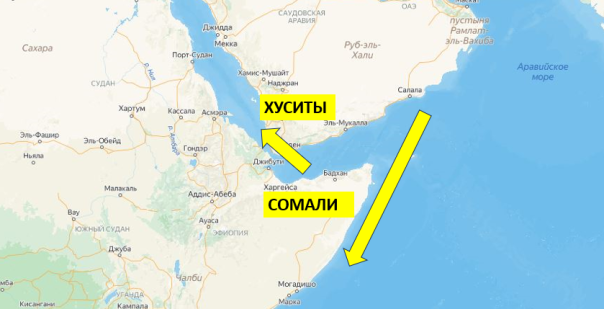 Сомали начал блокировать корабли стран запада в Индийском океане. Россия и Иран не возражают.
