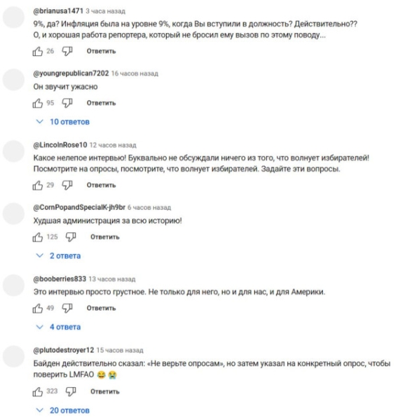 Американцы не оценили интервью CNN c президентом США Джо Байденом