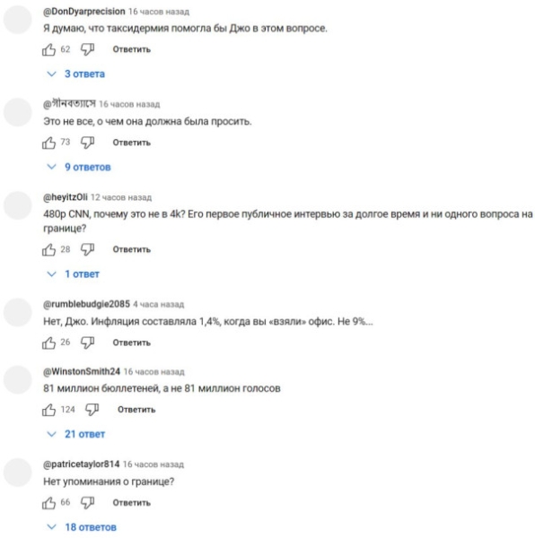 Американцы не оценили интервью CNN c президентом США Джо Байденом