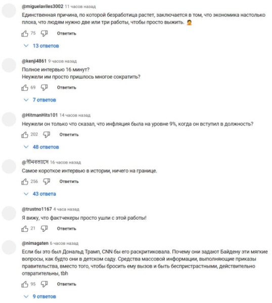 Американцы не оценили интервью CNN c президентом США Джо Байденом