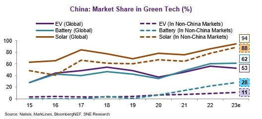 Атомная энергетика и провал &laquo;Зелёного нового курса&raquo;