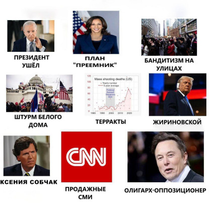 "Мыздобулы" в картинках. Смешных и не очень...28.07.2024