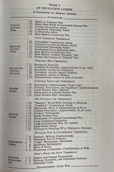 Не так страшен чёрт, как он себя малюет