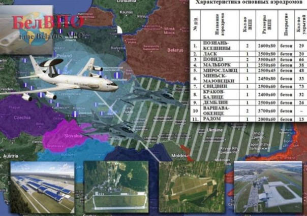 Польша продолжает вооружать Украину и готовит переброску F-16