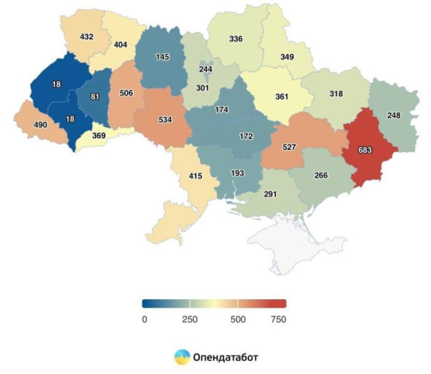 Как киевский режим уничтожает УПЦ
