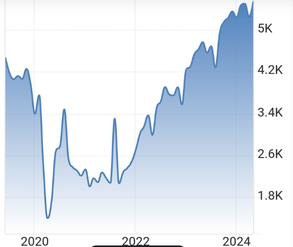 Как после Второй Мировой не вышло. План англосаксов терпит неудачу, деньги из ЕС пошли в БРИКС
