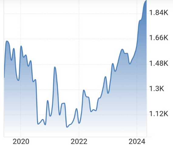 Как после Второй Мировой не вышло. План англосаксов терпит неудачу, деньги из ЕС пошли в БРИКС