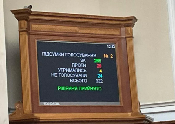 Украинский режим лишил миллионы православных их Церкви