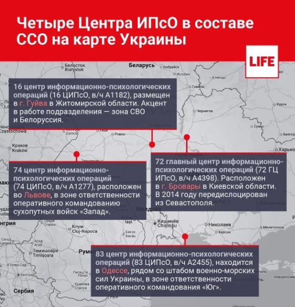 Военкуры и тридевятое царство. Сказка-быль (да в ней намёк)| 600 ципсошников для Курска: псивойна с помощью украинской армии паники