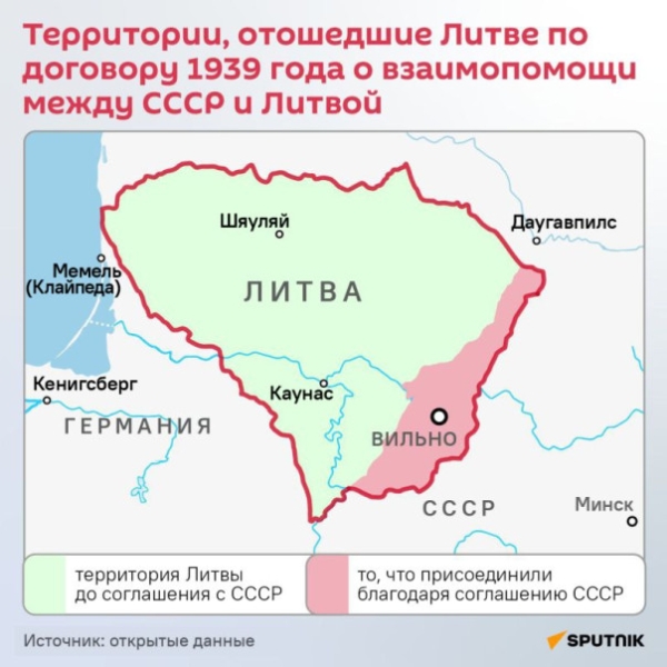 1939 год: как Советский Союз передал Литве её теперешнюю столицу
