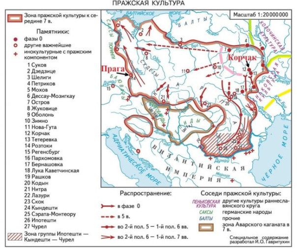Начало славян и русского народа. Когда, где, как?