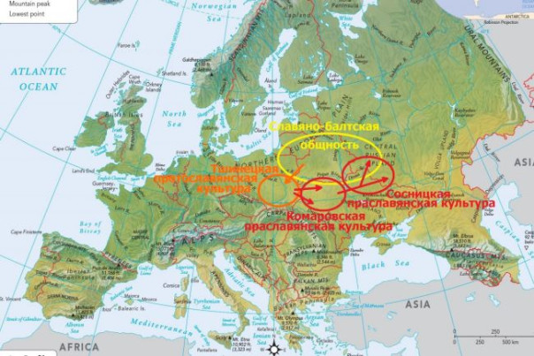 Начало славян и русского народа. Когда, где, как?