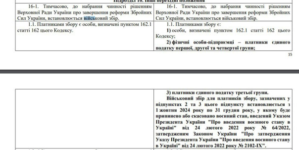 Рада поддержала увеличение расходов бюджета Украины на военные нужды на 12 миллиардов долларов и военного сбора с граждан