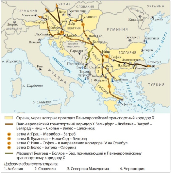 Сербия и Черногория: против притязаний косовских албанцев &ndash; единым фронтом?
