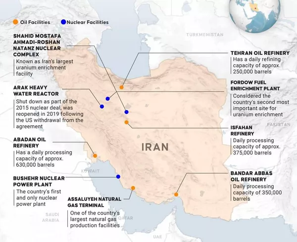 Испуганные войной. Ядерные удары и цены на нефть тормозят Третью мировую