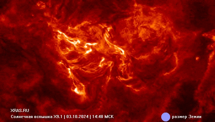 Красивое: видео вспышки класса Х9.1 на Солнце. Как пережить аномально сильную магнитную бурю 4 и 5 октября