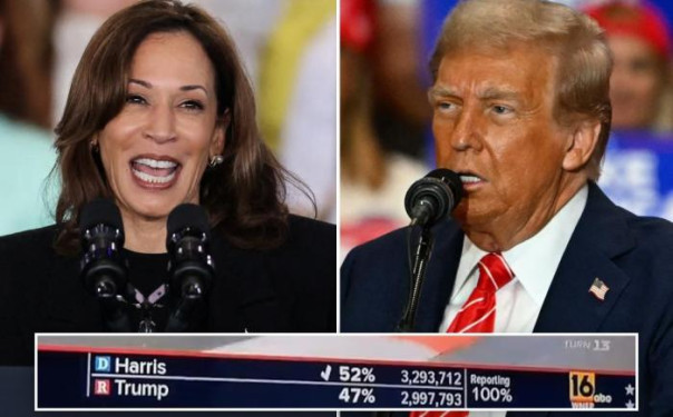 Трамп или Харрис? Непредсказуемый или Невнятная?