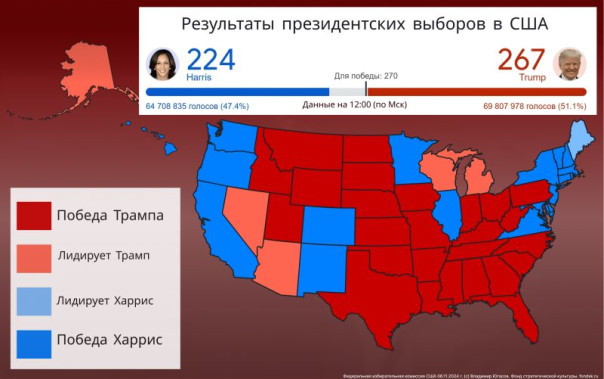 Плач Зеленского от результатов американских выборов, или «Шеф, все пропало!»