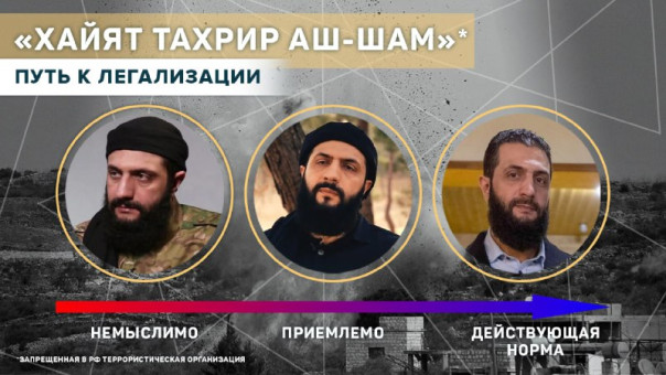 Ближний Восток: американский &laquo;актив&raquo; способен преподнести сюрпризы