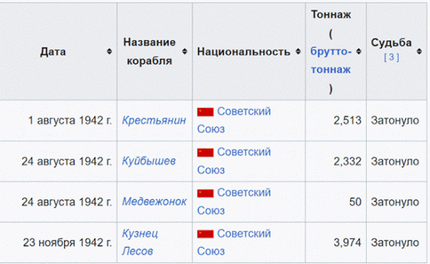 &laquo;Нейтралитет&raquo; как форма агрессии. Юрий Селиванов