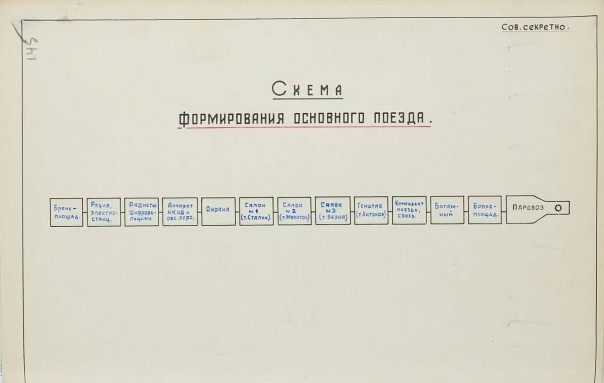 Наследие Ялтинской конференции