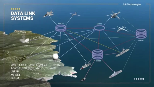 Новые камикадзе или почему пилоты украинских F-16 не рвутся в небо