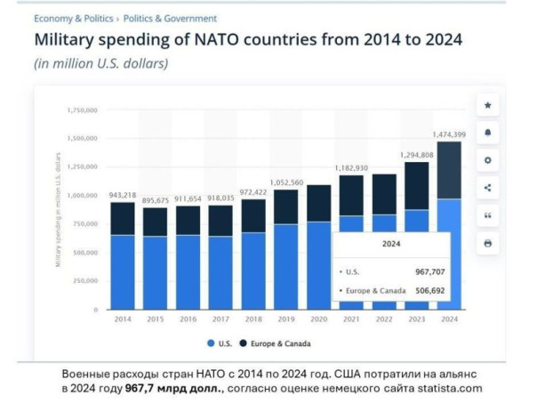 США при Трампе будут доминировать без обязательств?