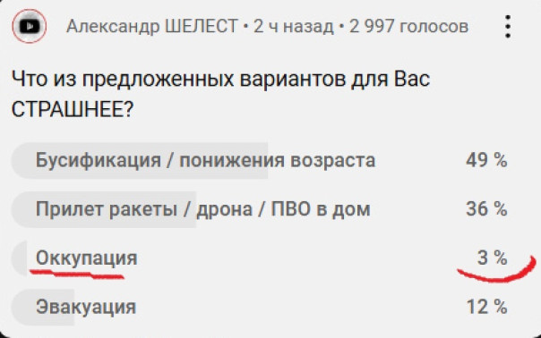 Александр Роджерс: Все как один хотят умереть за Зеленского (или нет)