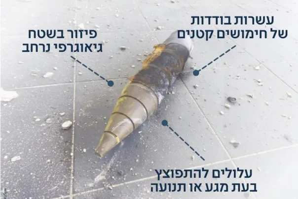 Израиль подтвердил нанесение Ираном удара по Иерусалиму баллистической ракетой с кассетной боевой частью