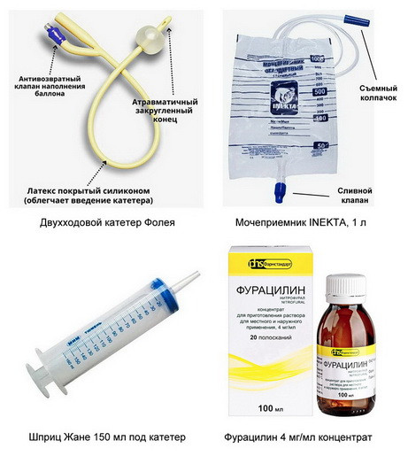 А.В.Росич. Самостоятельная промывка катетера в домашних условиях
