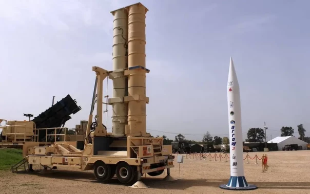 ПВО для войны с Россией