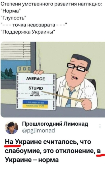 "Мыздобулы" в картинках. Смешных и не очень...02.08.2025