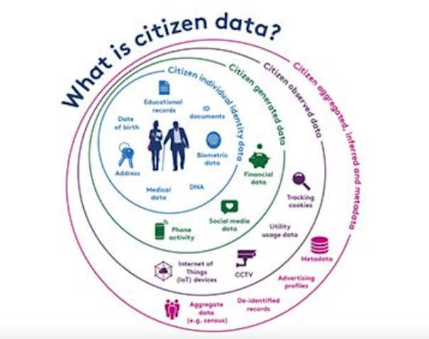 Как Британия делает явью сюжеты Оруэлла