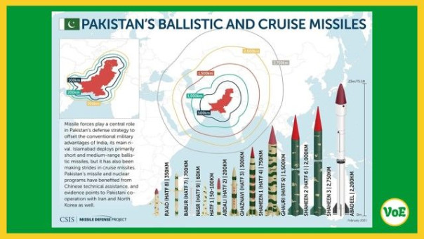 Стратегический оборонный пакт между Саудовской Аравией и Пакистаном меняет всю геополитику Ближнего Востока