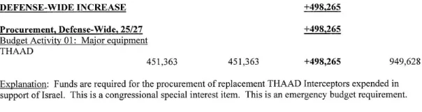 Так кого победили в Иране, кроме бюджета?