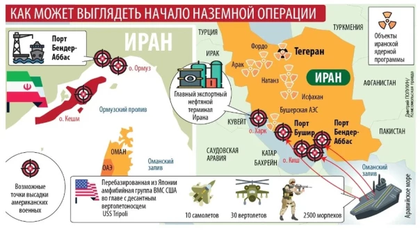 Пять тысяч морпехов &laquo;потонут&raquo; в Ормузском проливе: операция США обречена на провал