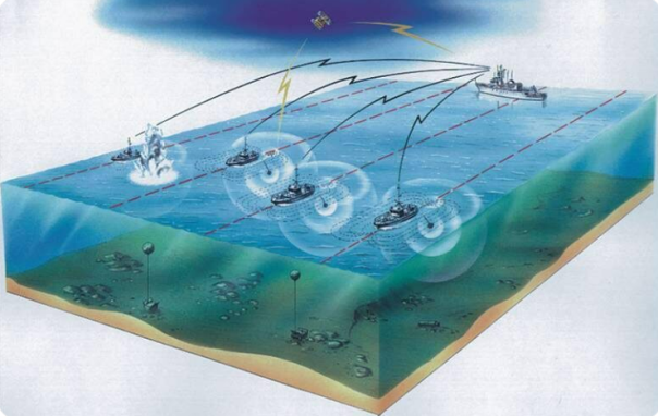 Исторические напёрстки: Ормуз не вывезет двоих. О морской блокаде Пролива