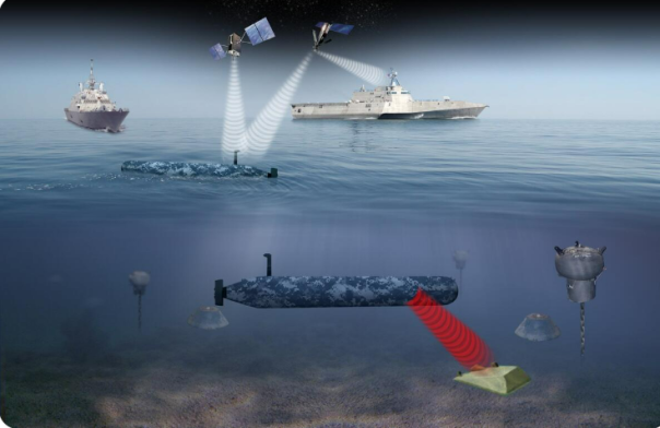 Исторические напёрстки: Ормуз не вывезет двоих. О морской блокаде Пролива