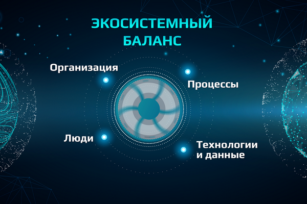 A4Tech представила беспроводной набор Fstyler FB2535C