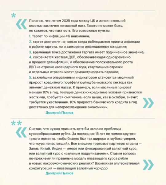 Дмитрий Пьянов: пьеса «Инфляция, или Сон в зимнюю ночь»