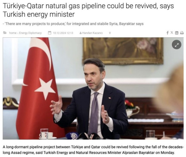 Газопровод из Катара в Европу &mdash; как элемент стратегии превращения Турции в региональный газовый хаб