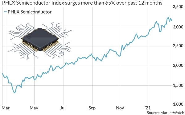 Глобальный дефицит микросхем вырос до 30%. Отрасли грозит затяжной кризис